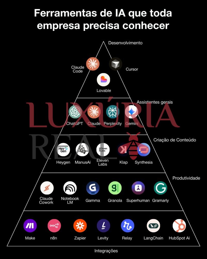 TesteHomolog1 Independente